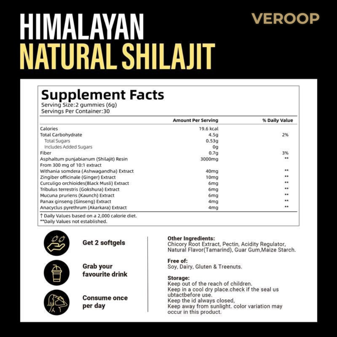 Veroop™ Natural Shilajit Gummies