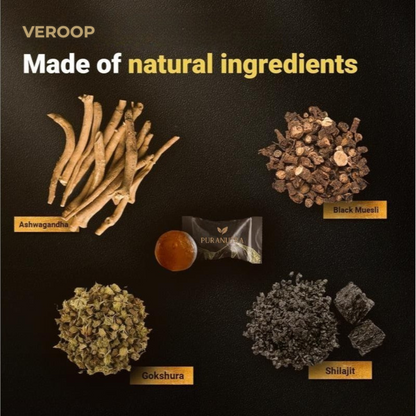 Veroop™ Natural Shilajit Gummies